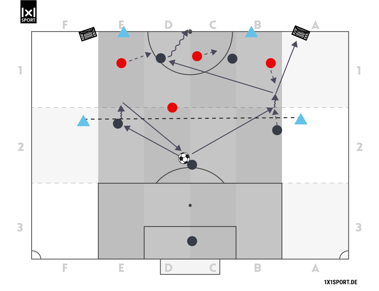4-2-3-1-schlagen_3-u1-1