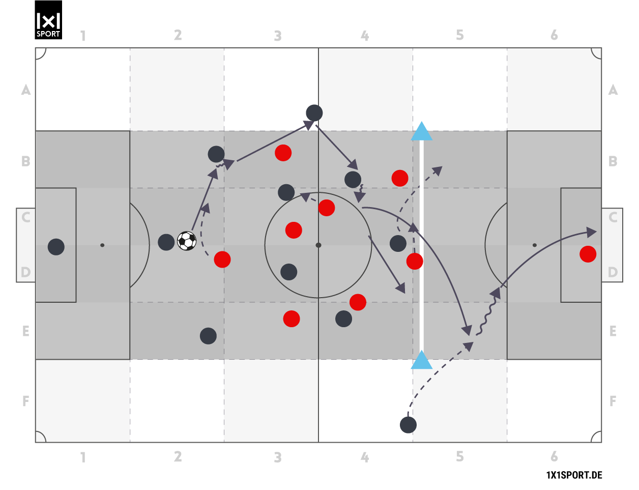 4-2-3-1-schlagen_3-u3-1