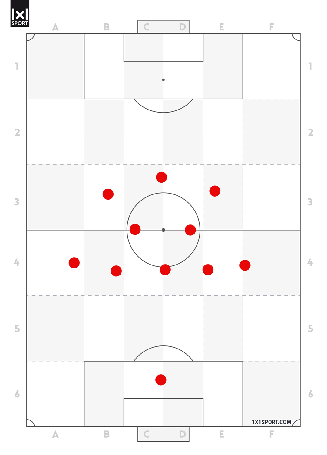 Die defensive Grundordnung 5-2-3