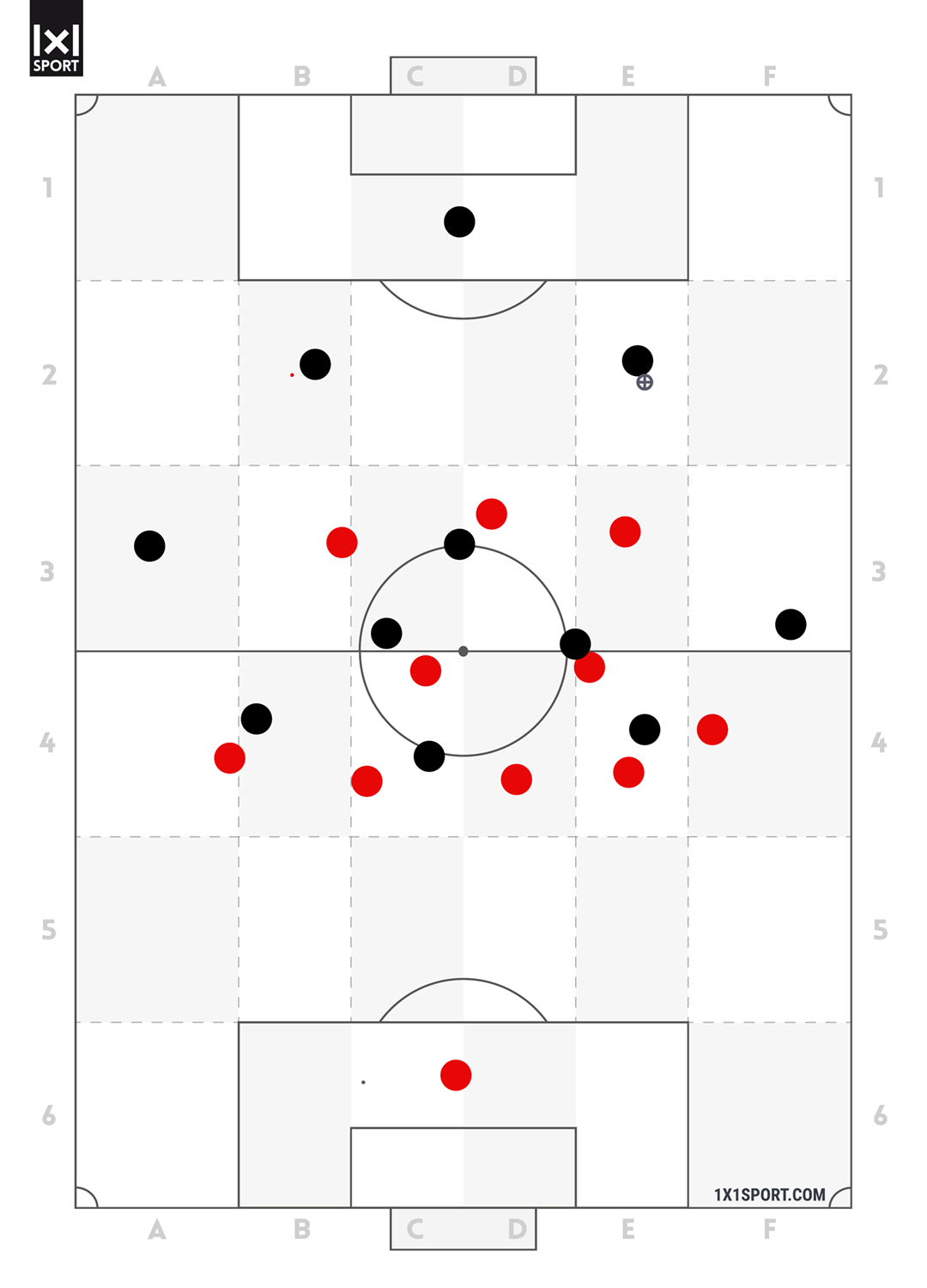 Gegenüberstellung der defensiven Grundordnung 5-2-3 und der offensiven Grundordnung 2-3-2-3 (4-3-3).