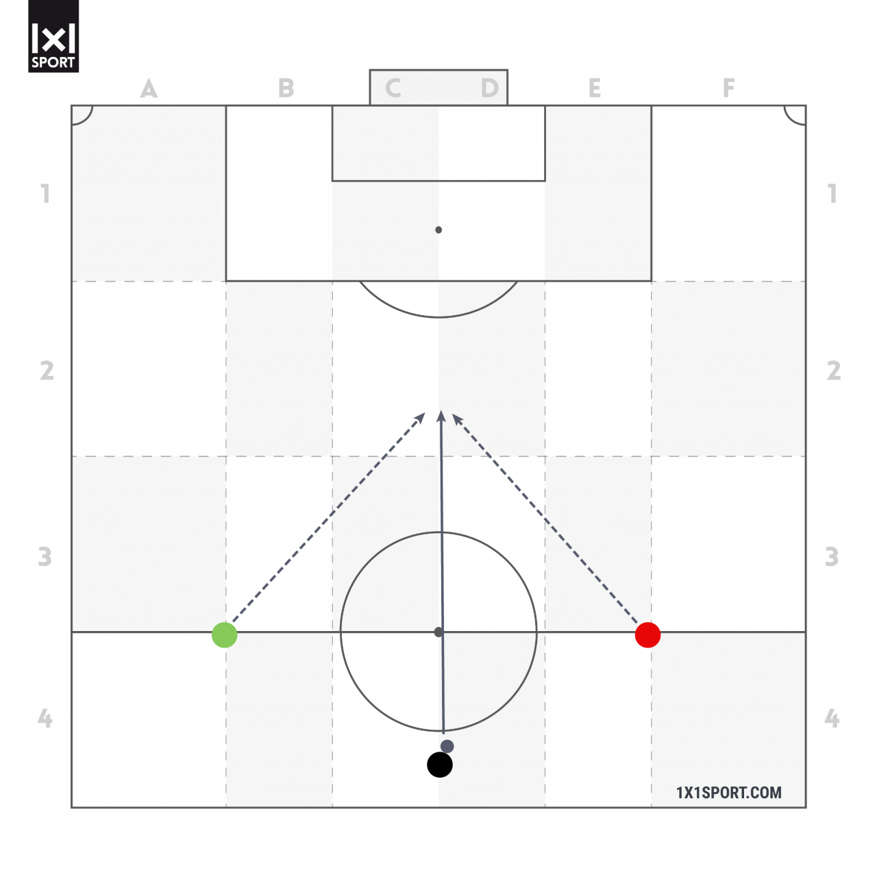 Zwei gleich schnelle Spieler führen einem Wettrennen zu einem Pass in die Tiefe durch. Beide Spieler starten aus dem Stand und haben den selben Weg zum Ball. Beide Spieler kommt zeitgleich am Ball an. Zwei gleich schnelle Spieler führen einem Wettrennen zu einem Pass in die Tiefe durch. Beide Spieler starten aus dem Stand und haben den selben Weg zum Ball. Beide Spieler kommt zeitgleich am Ball an.