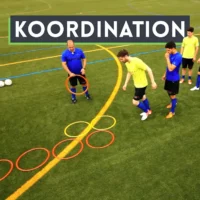 Koordination - Cover